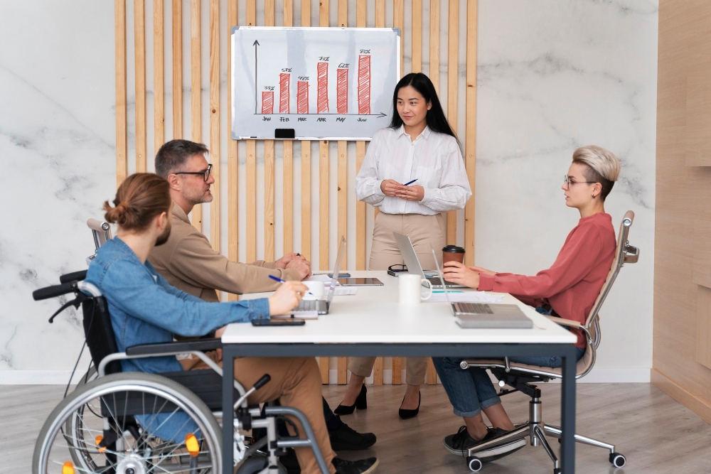 Our Process for NDIS Group / Centre Activities